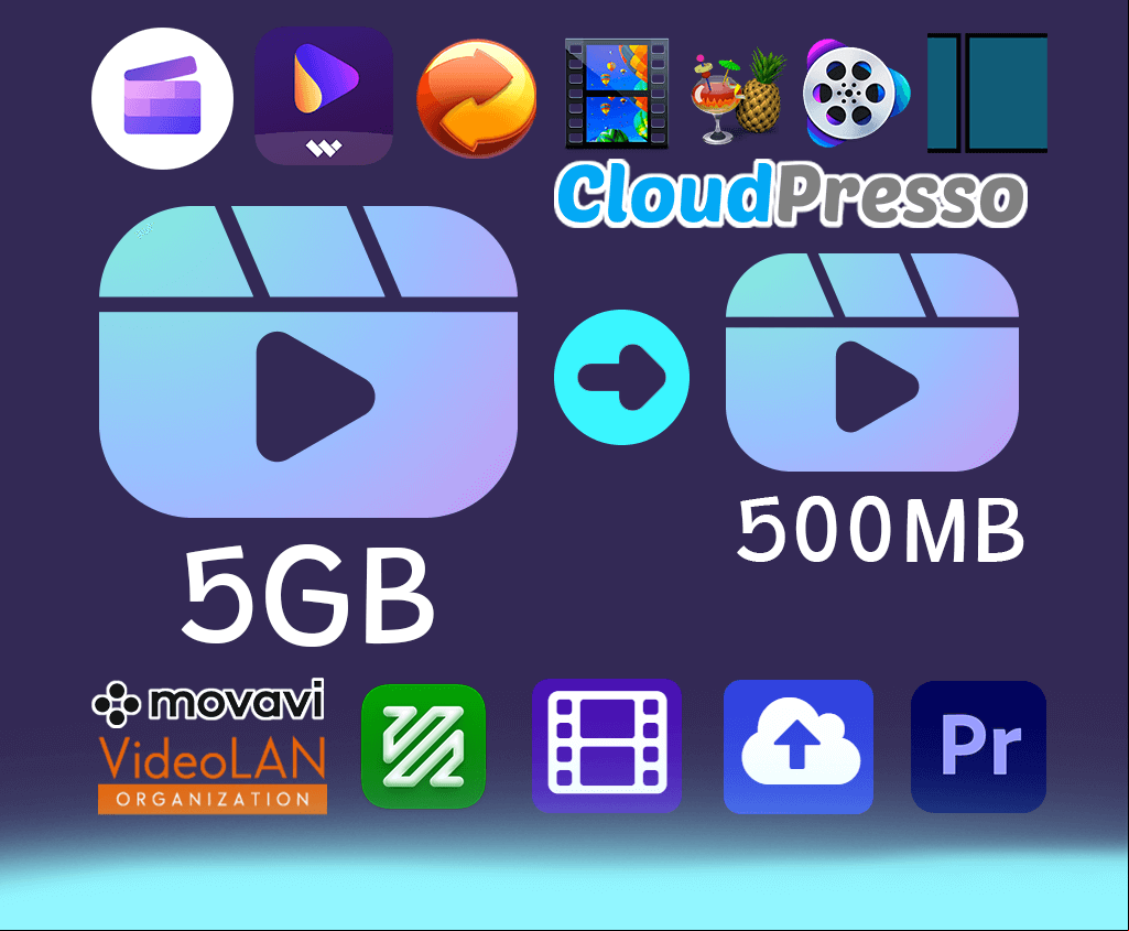 best video compression software